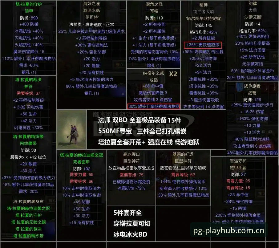 PG电子正版游戏下载评测详解：安全性与游戏体验的全面分析