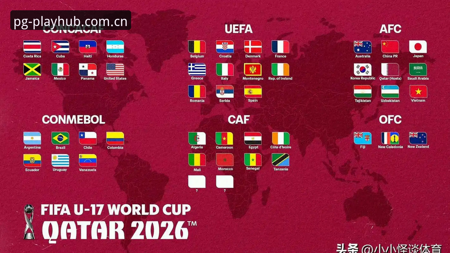 资深用户分享：U17世界杯抽签揭晓，中国足球少年迎来挑战与机遇