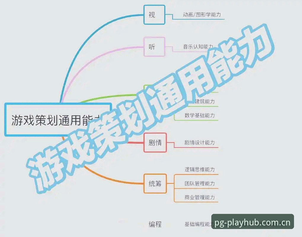 PG电子游戏平台完整指南：从入口寻找、安全下载到深度体验的专业分析